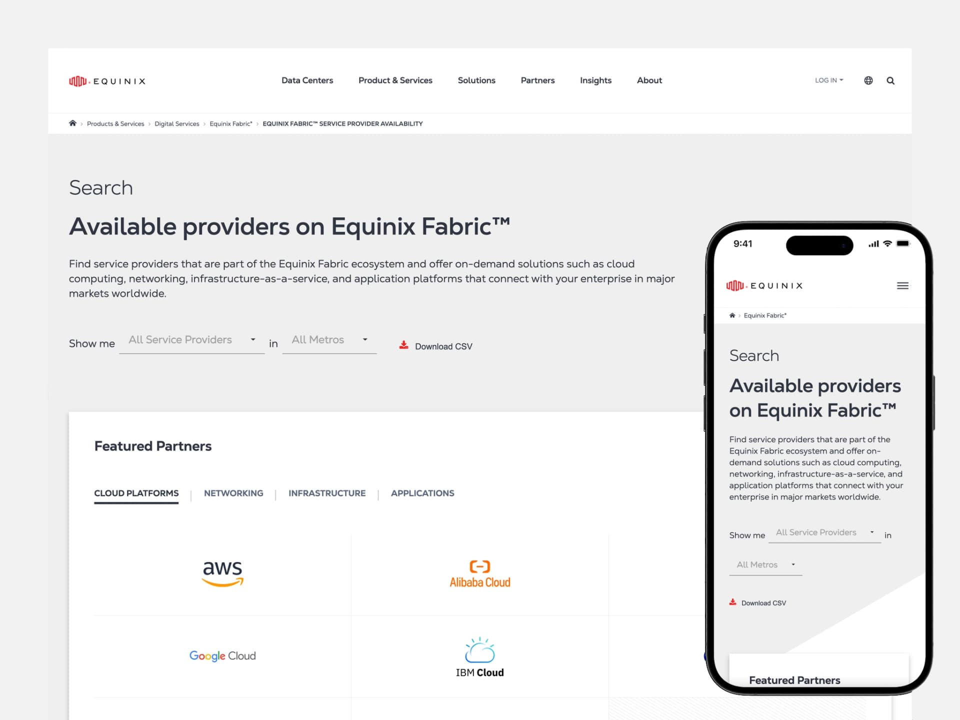 Equinix Fabric